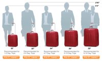 luggageonline